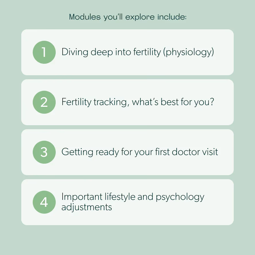 What is training curriculum?