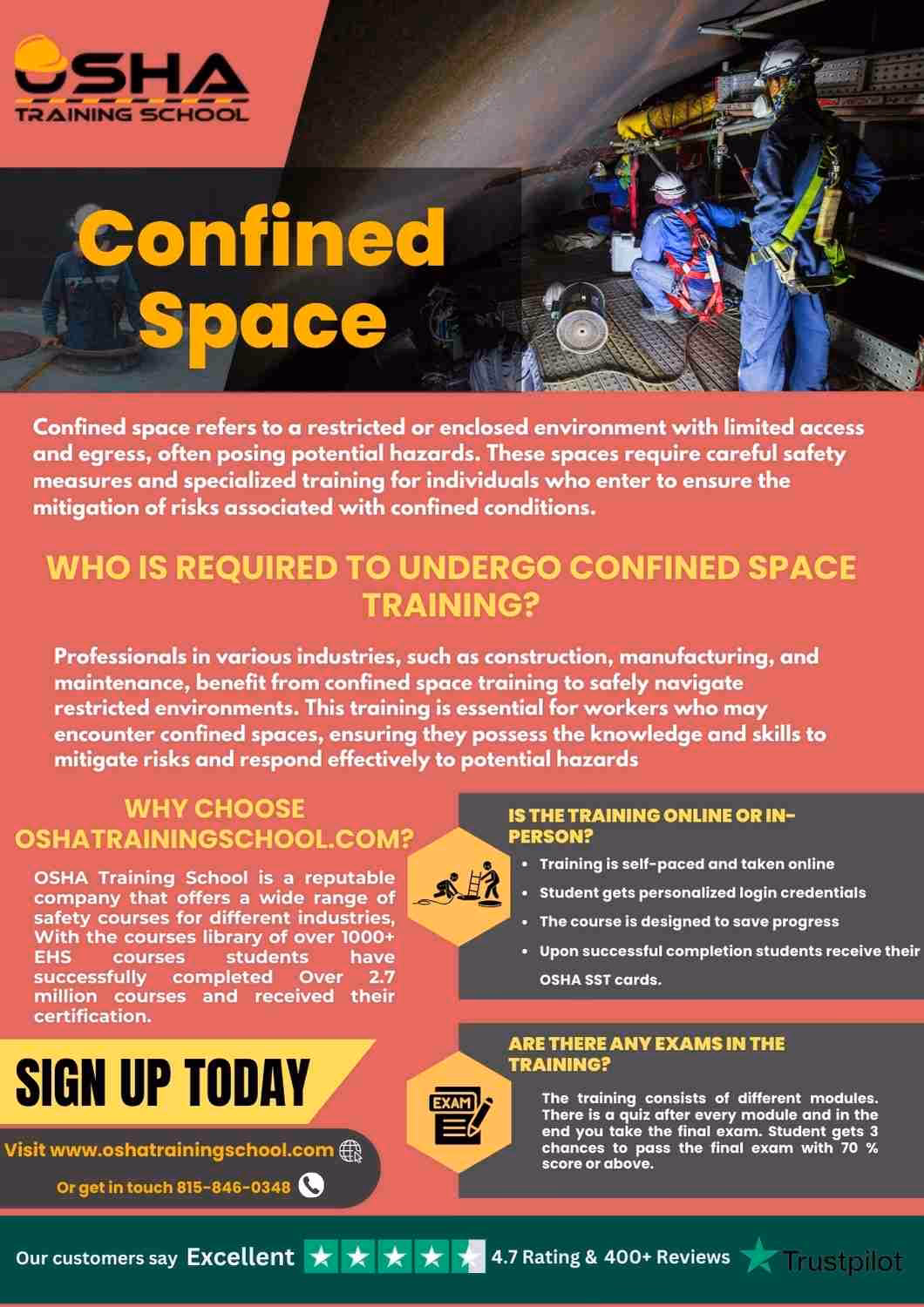 What is OSHA confined space awareness training?