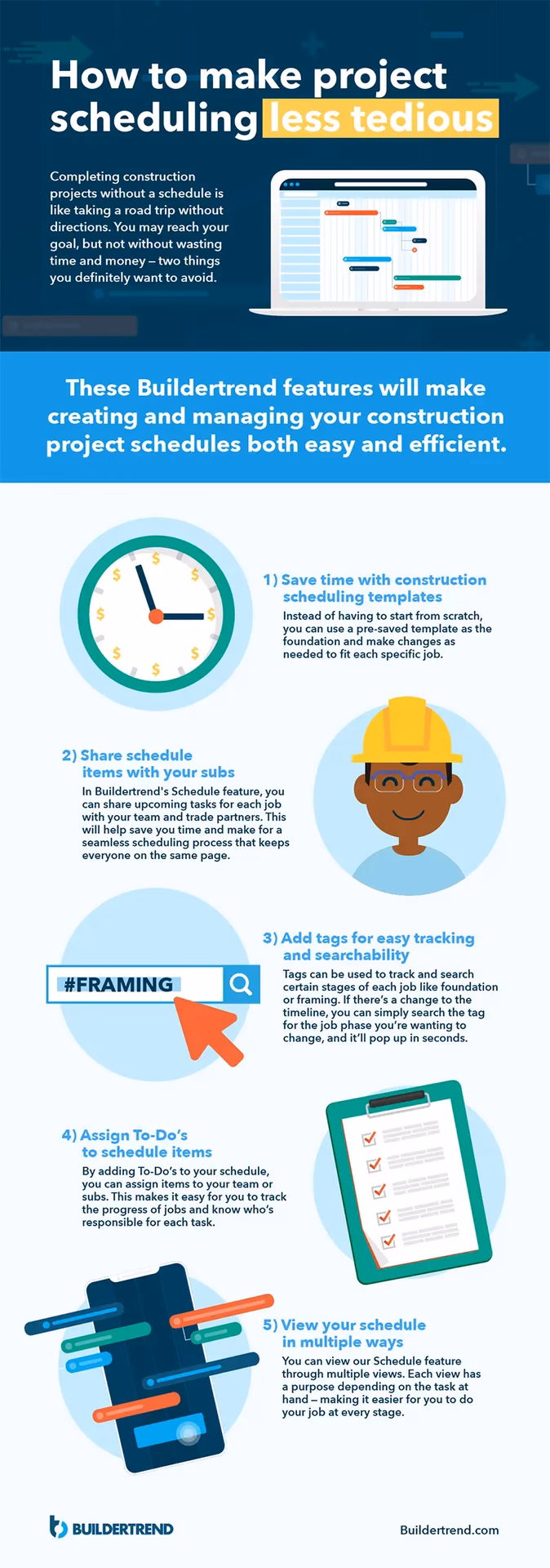 What is a construction management course?