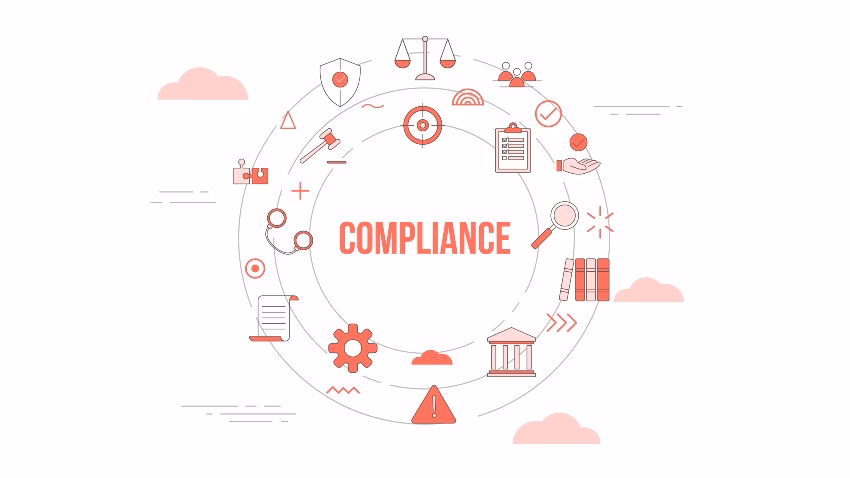 How do you achieve continuous compliance in terms of risk management?