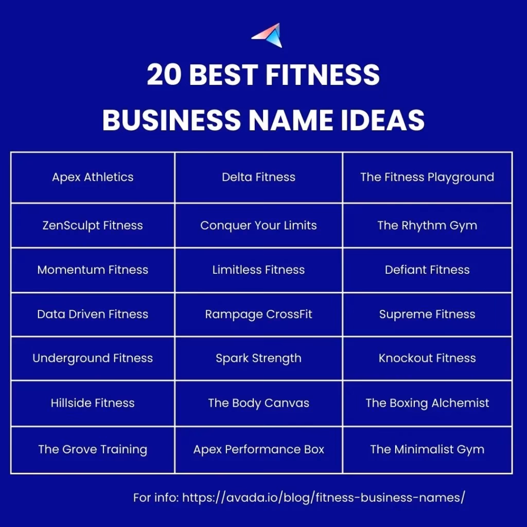 What is a good name for a fitness Biz?