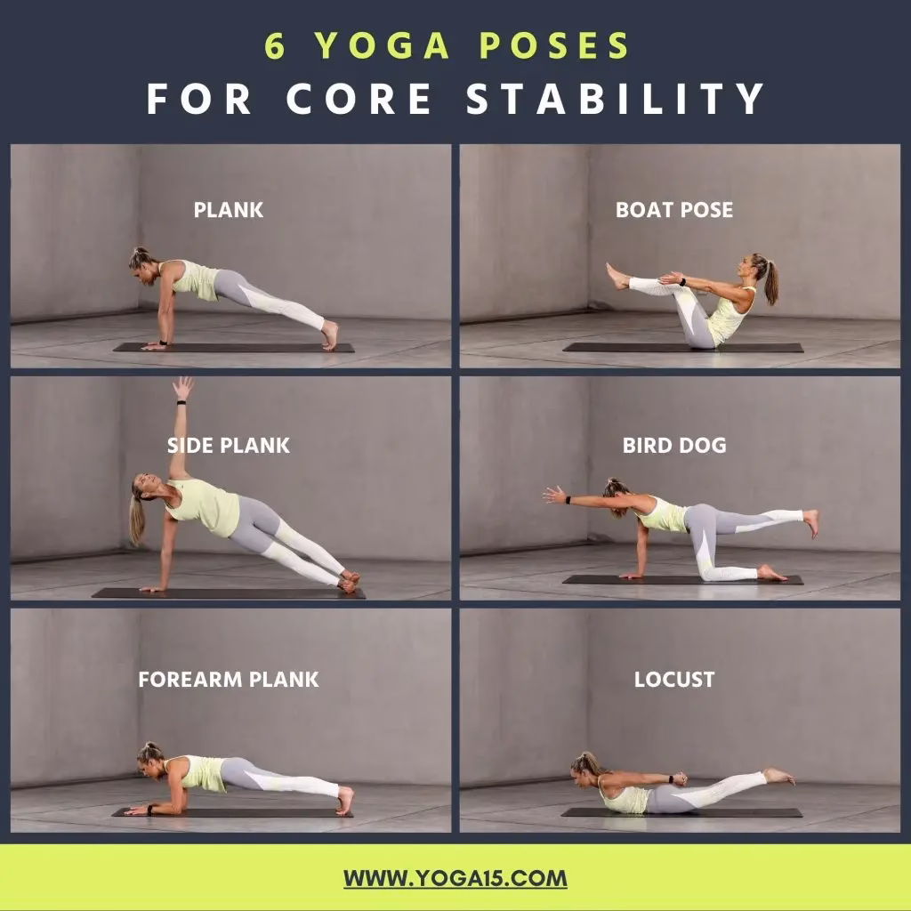 What is a dynamic core stability exercise?