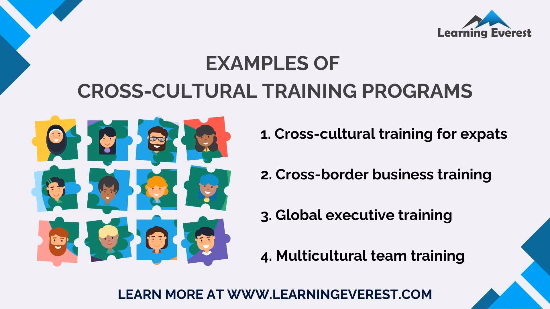 How to create effective training for cross-cultural teams?