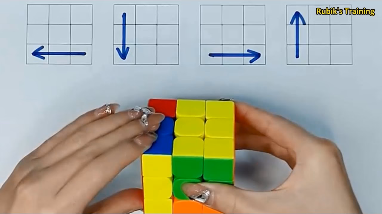 Does cube training offer government-recognised courses?