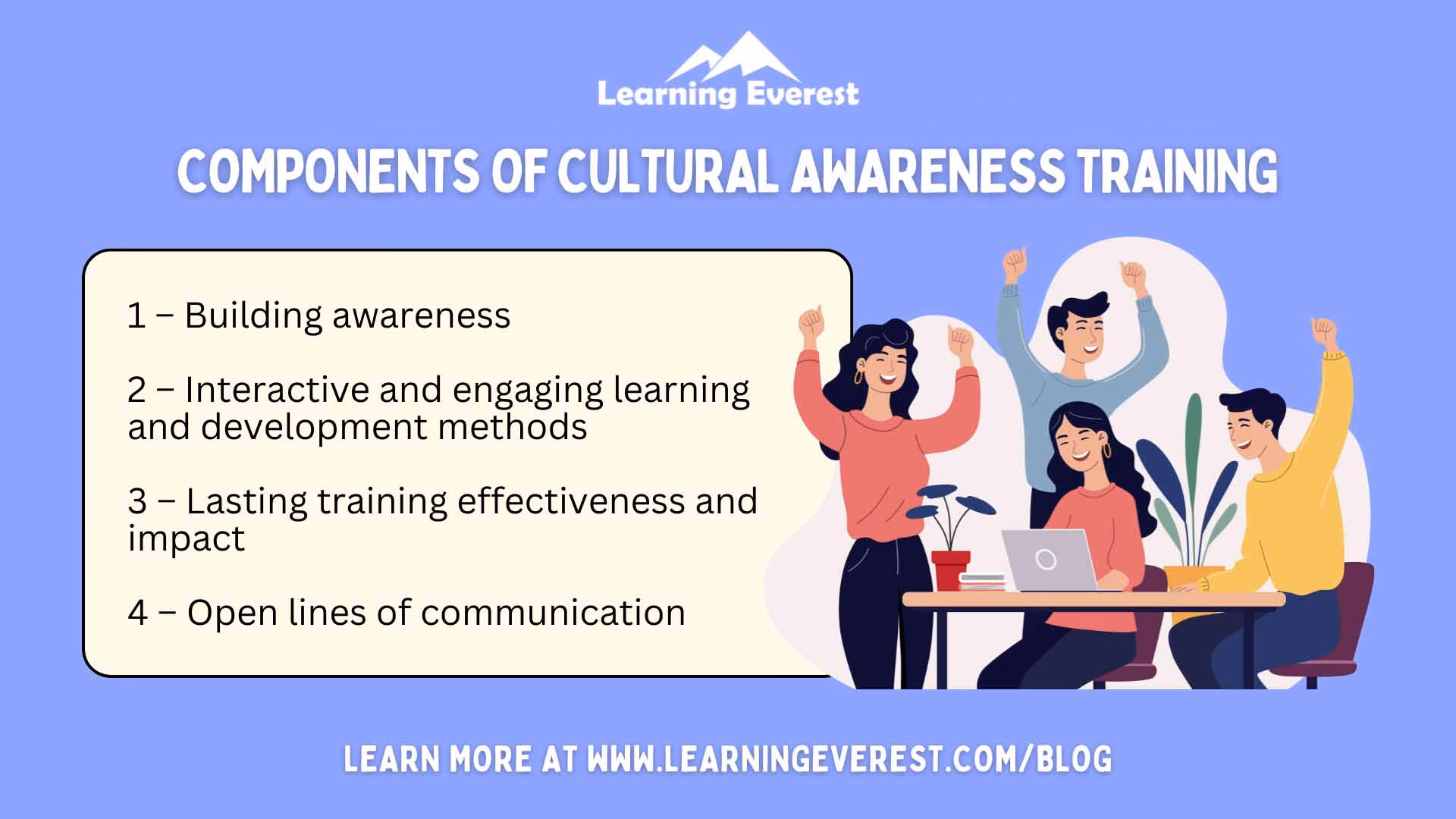 Who is engaging with cultural awareness training?