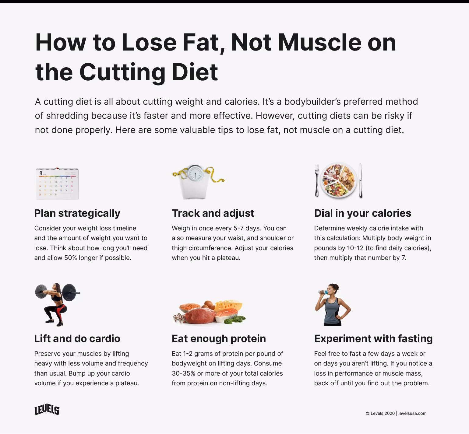What is a cutting diet for weight loss?