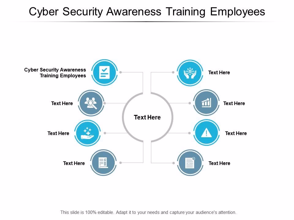 How many slides are in a security awareness PowerPoint (PPT)?