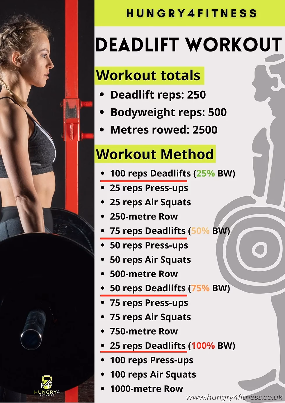 How do I start deadlifting?