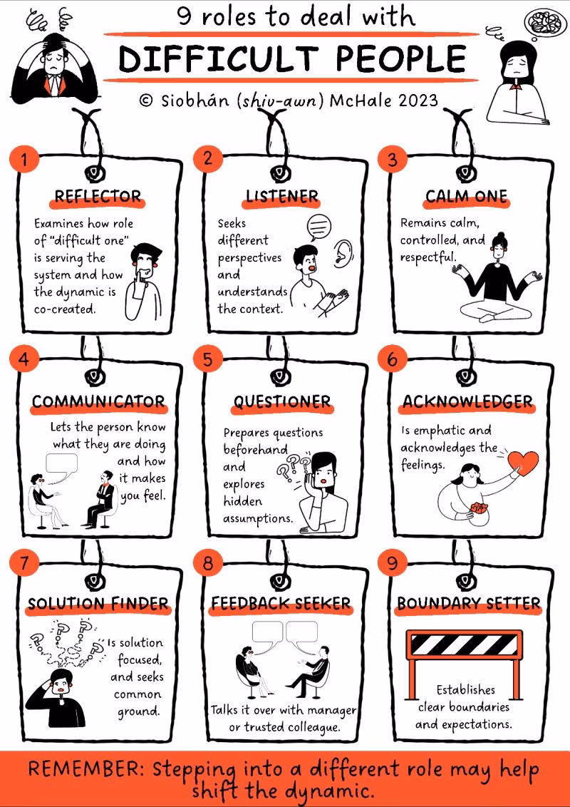 Who is a challenging person workshop for?