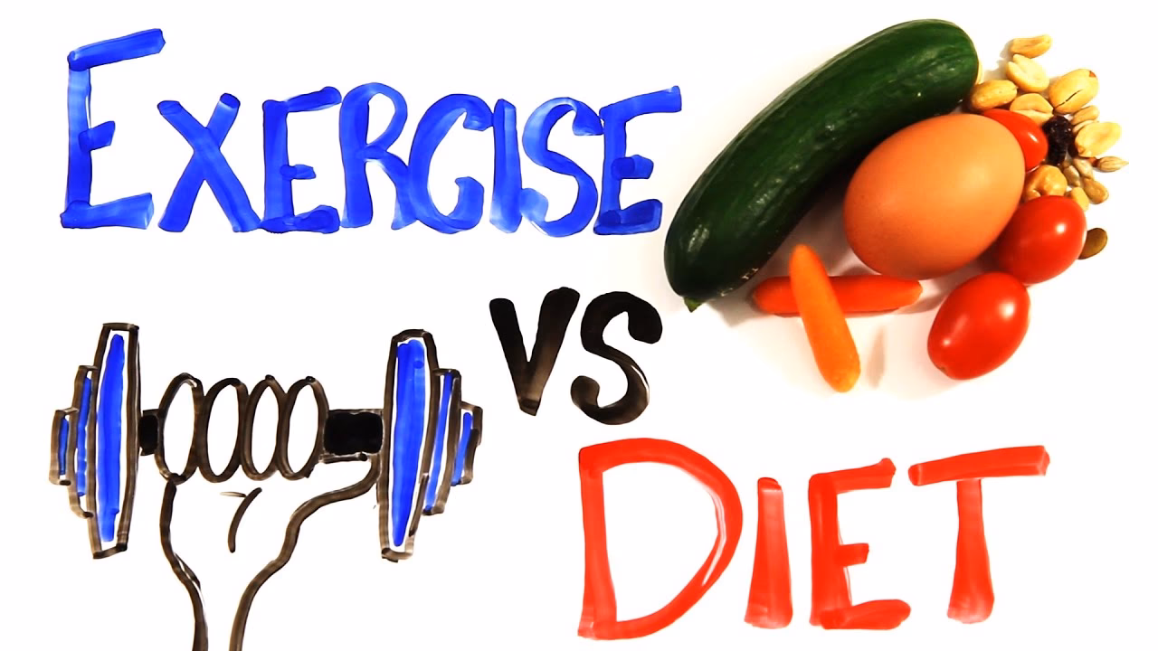 How much should you focus on your diet & exercise?