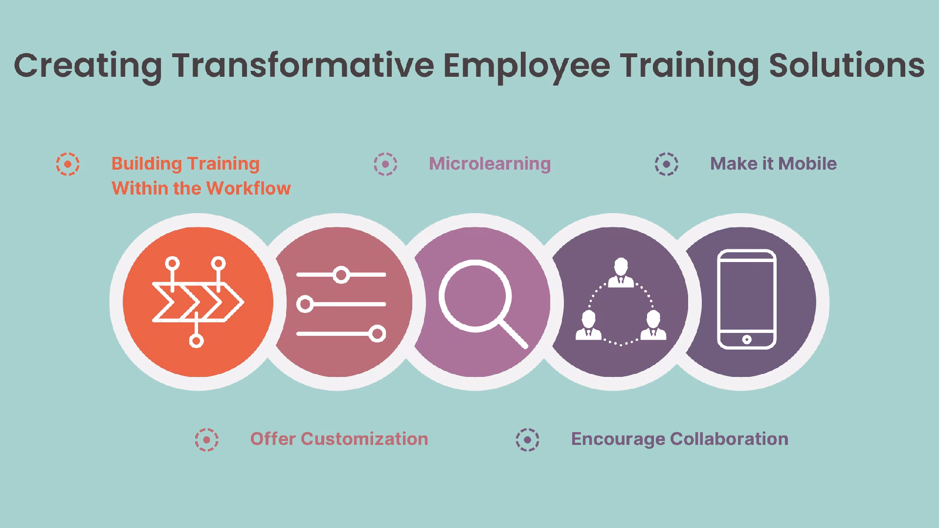 What is strategy in the age of AI & digital disruption?