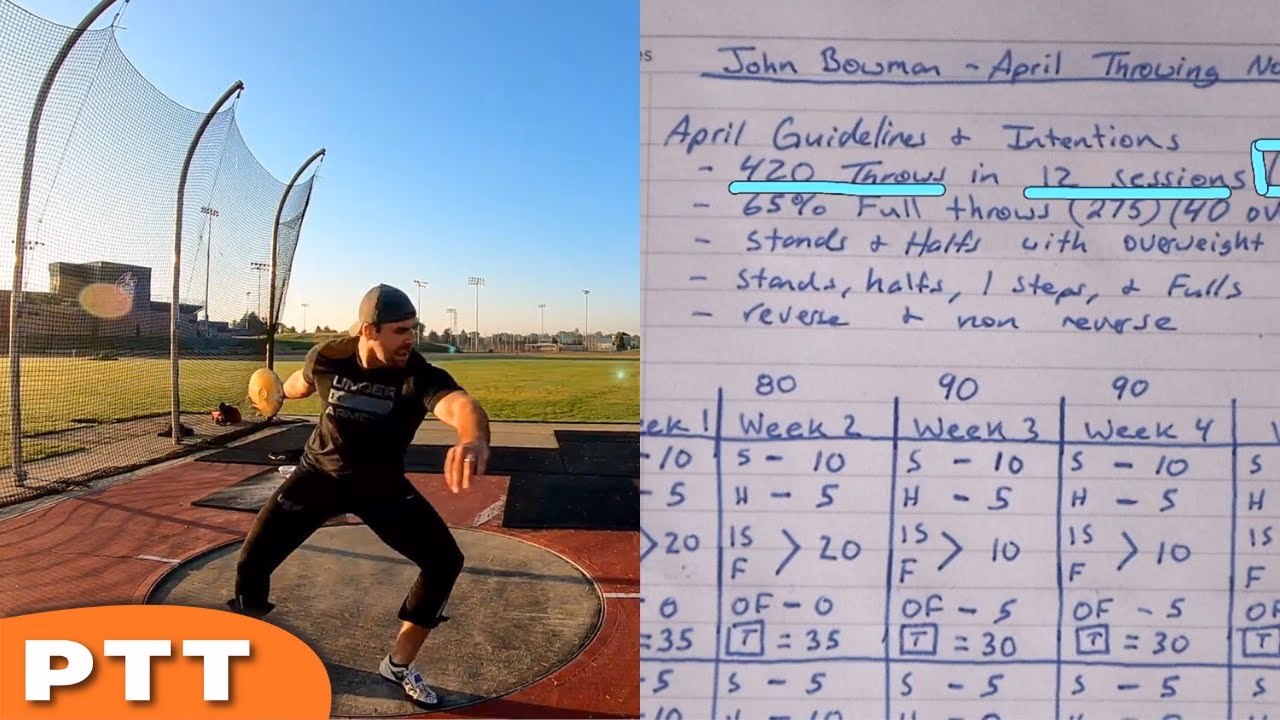 How to improve discus throw?