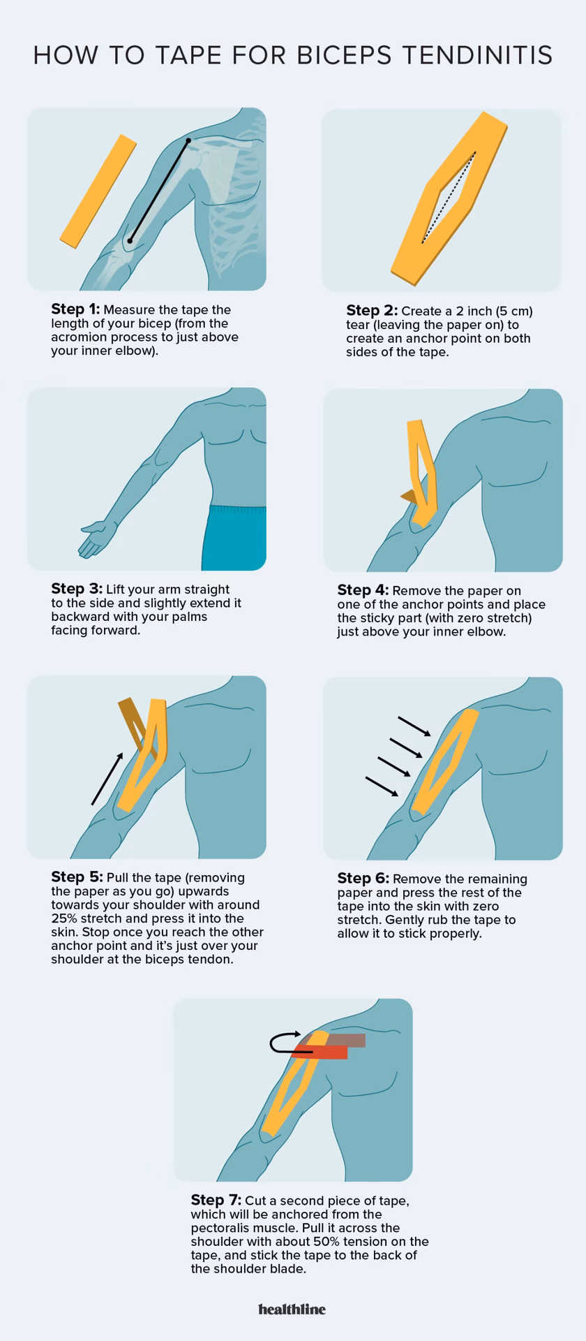 Should I do bicep tendon tear exercises?