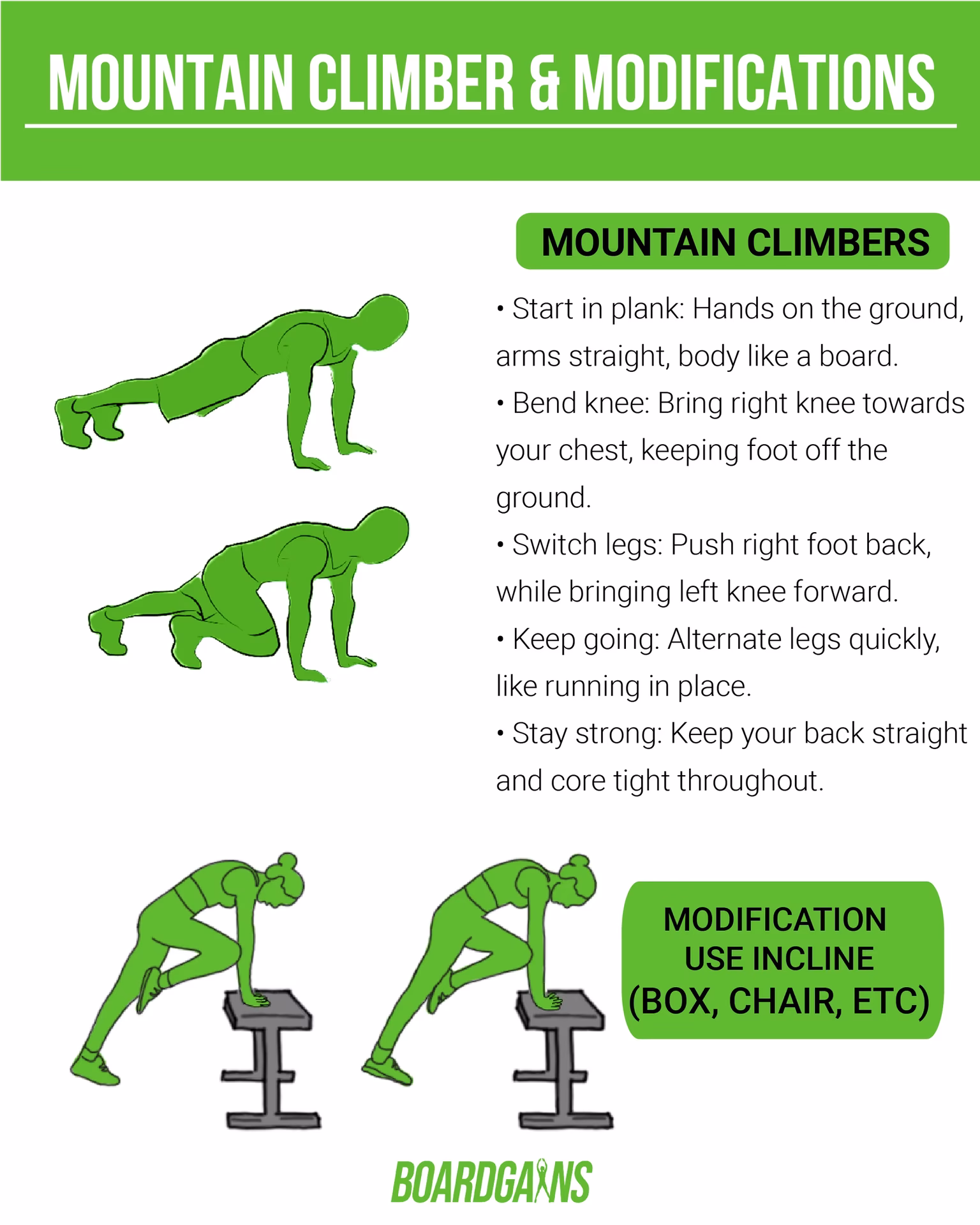 Do mountain climbers burn calories?