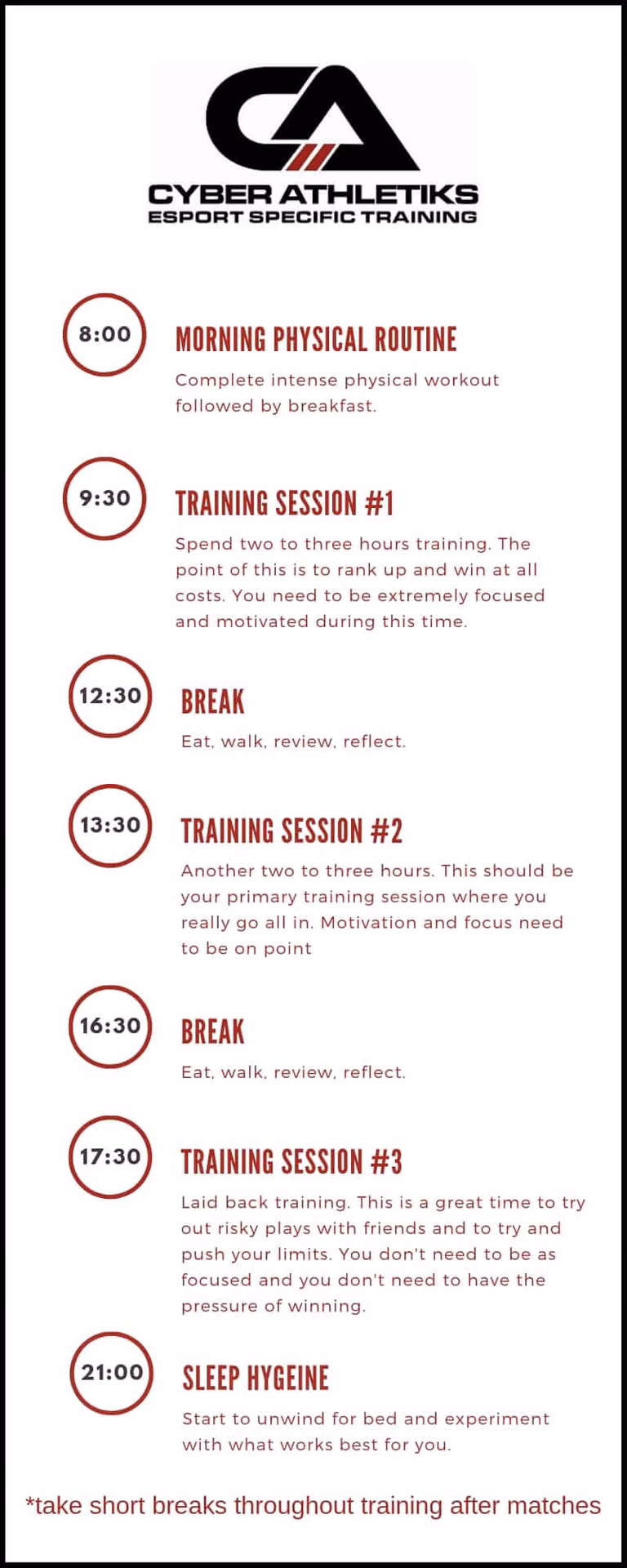 How can I improve my skills in Dota 2?