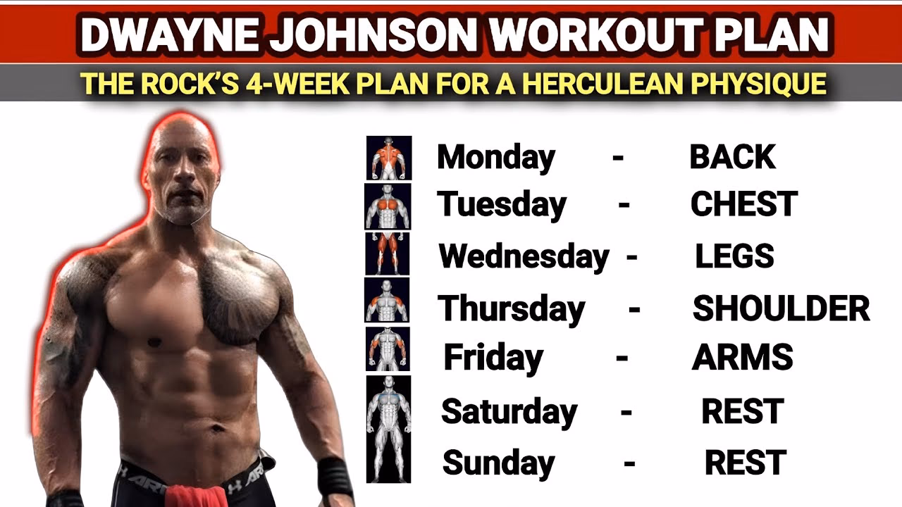 Does Dwayne Johnson eat pre-workout?