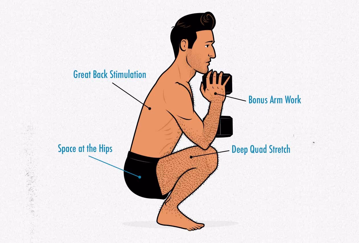 Can you go from Skinny to Big with an ectomorph workout plan?