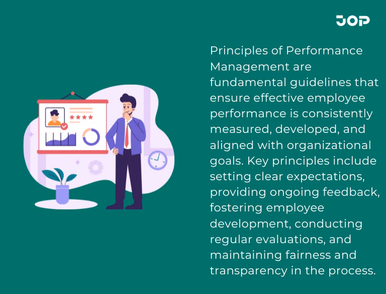 What is performance management training?