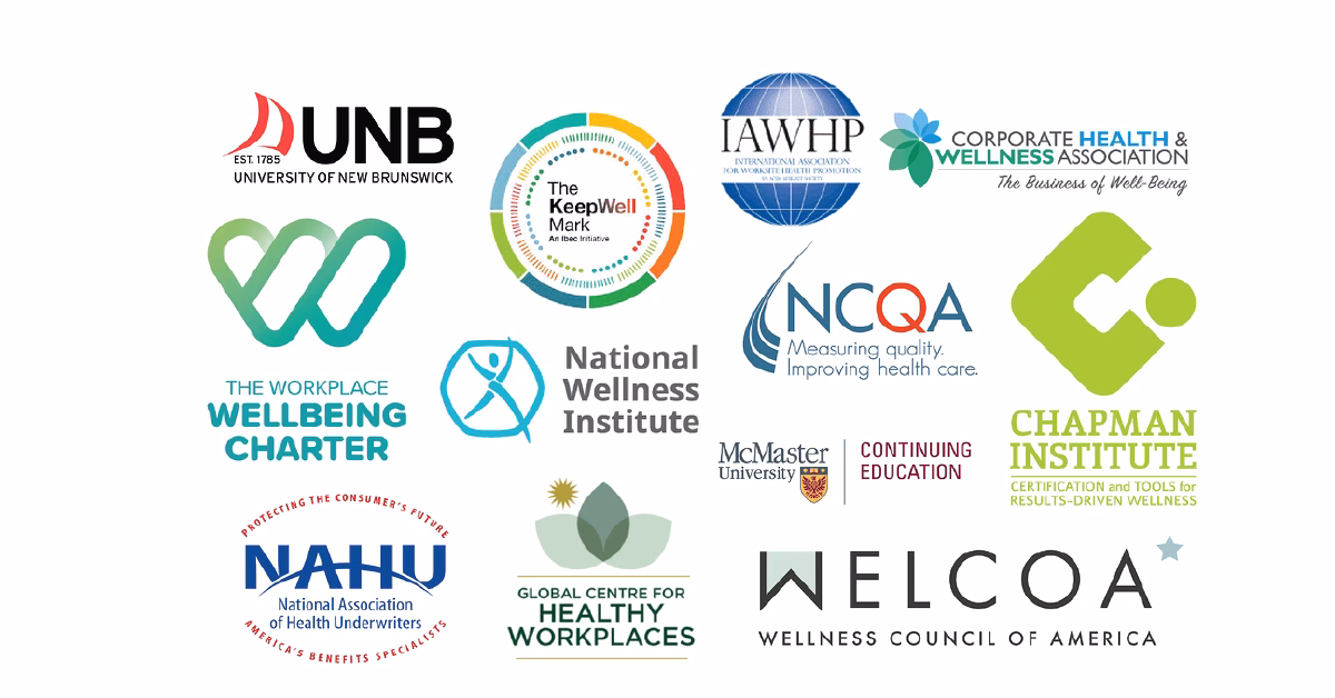 Why is workplace wellness important?