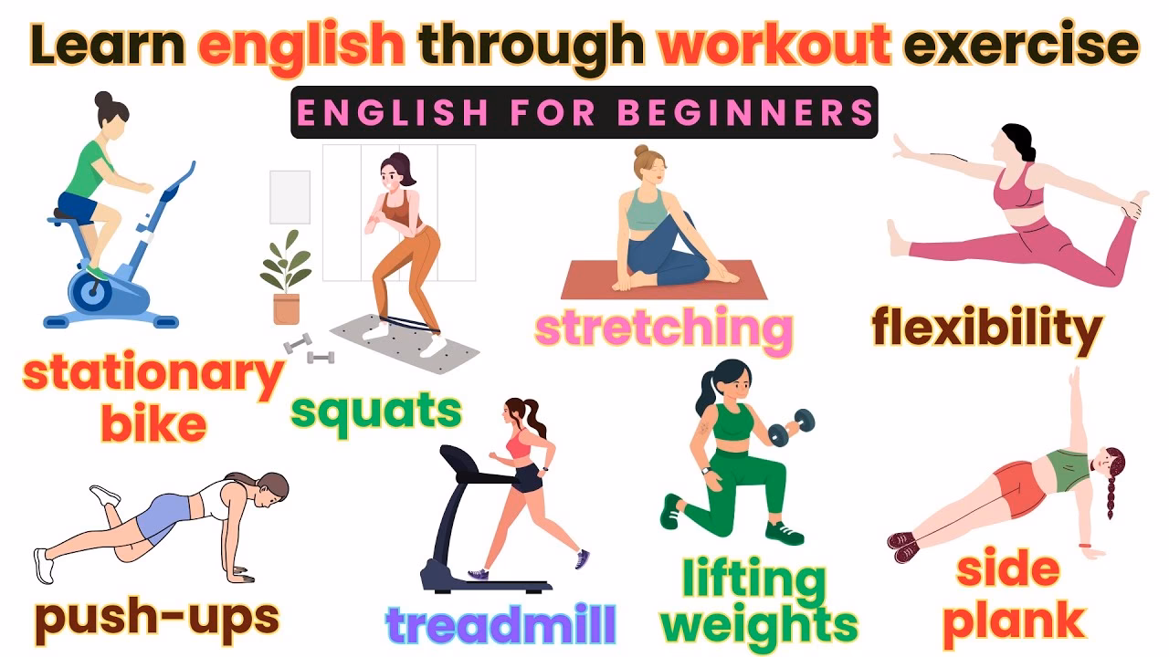 How can I Check my English?