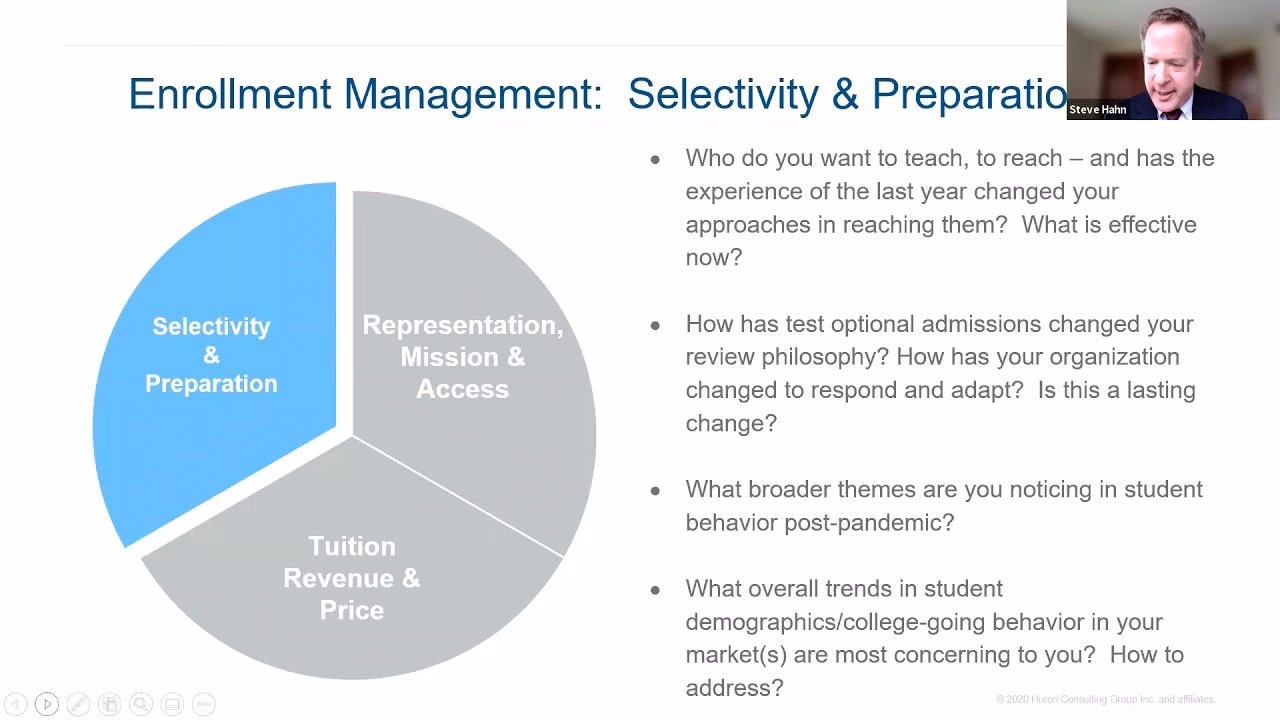 How much does Strategic Enrollment Management cost?