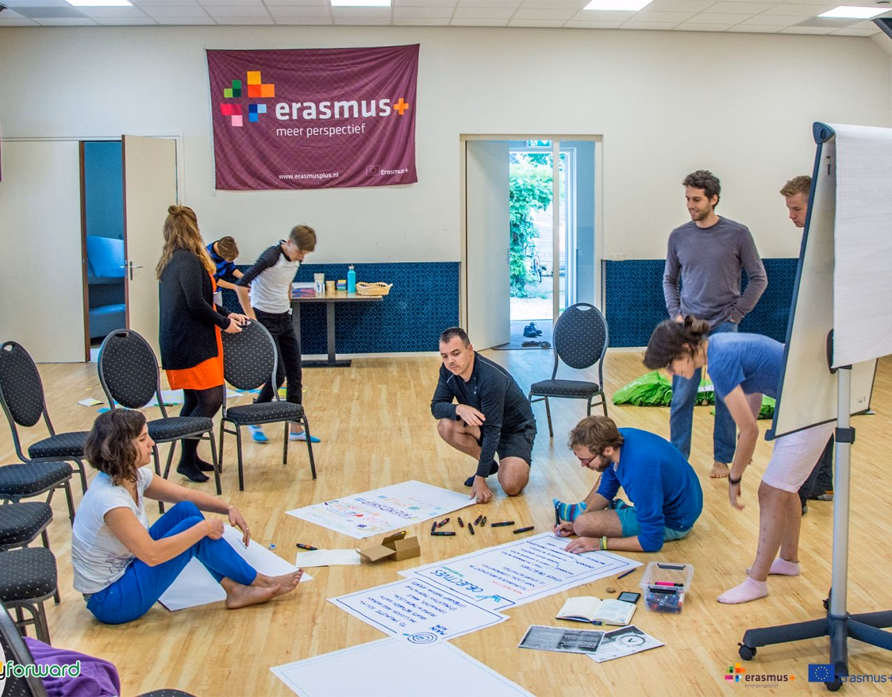 What is Erasmus+ Youth Exchange?