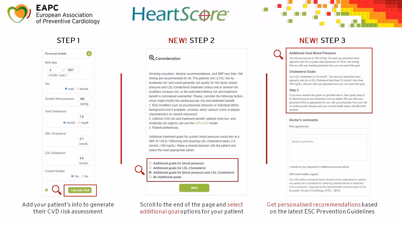 What does the ESC do?