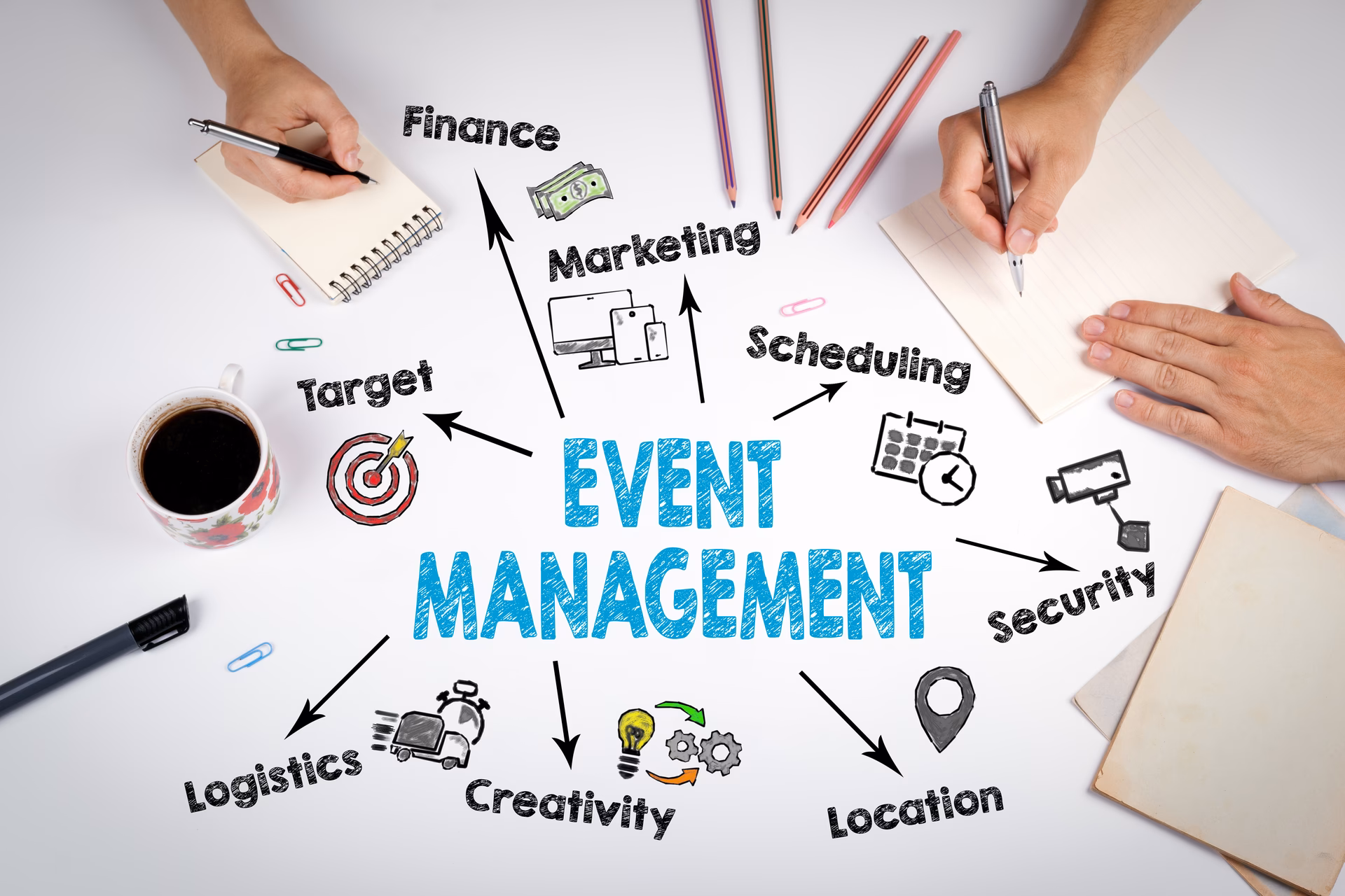 Who should take the event organizer course?