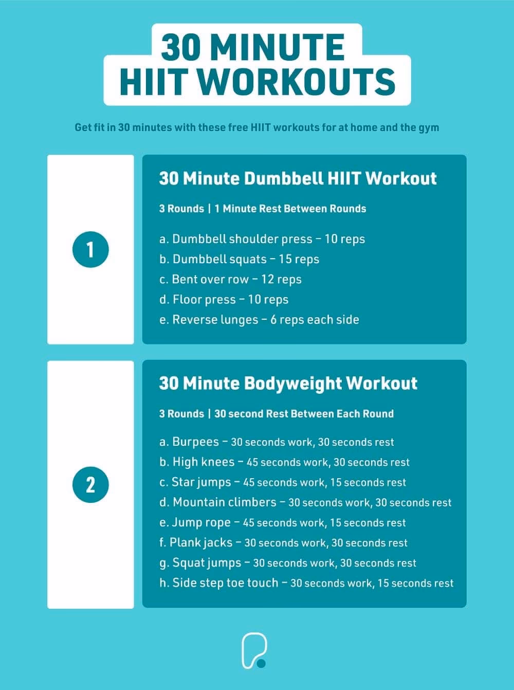What is high intensity interval training (HIIT)?
