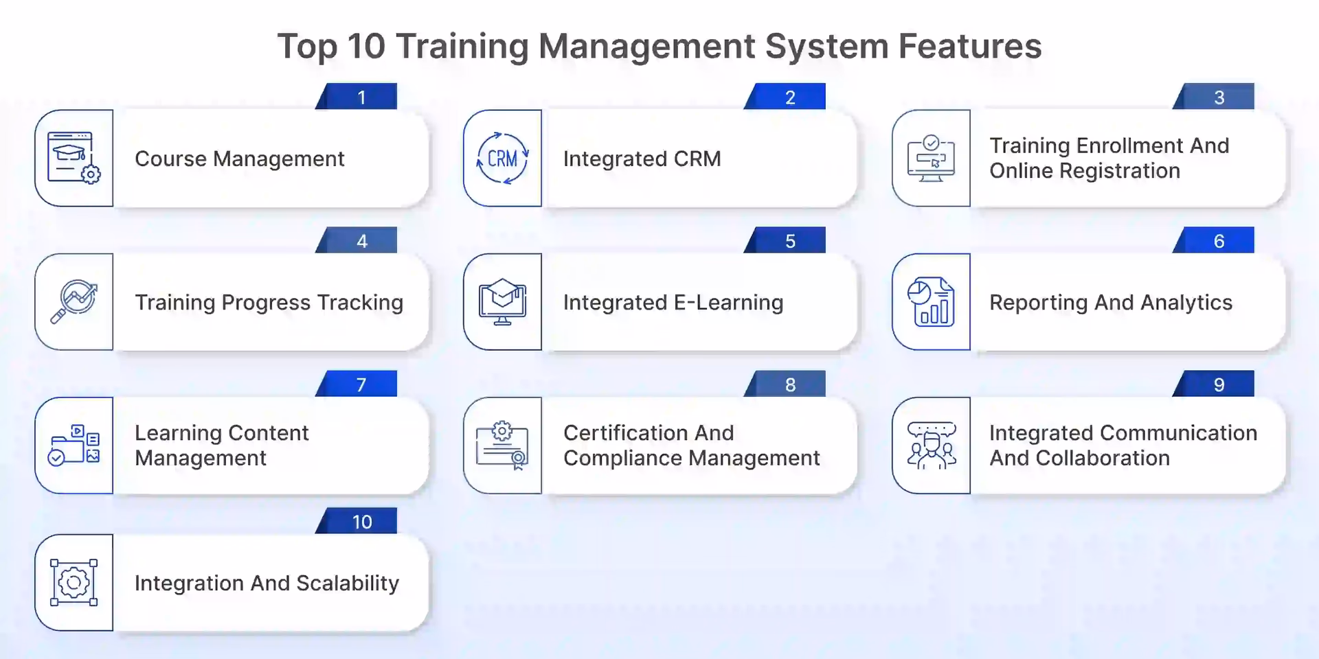 What is external learning management system (LMS)?