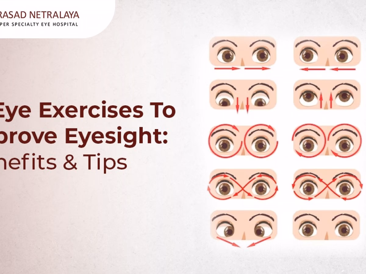 Are eye exercises effective for astigmatism?
