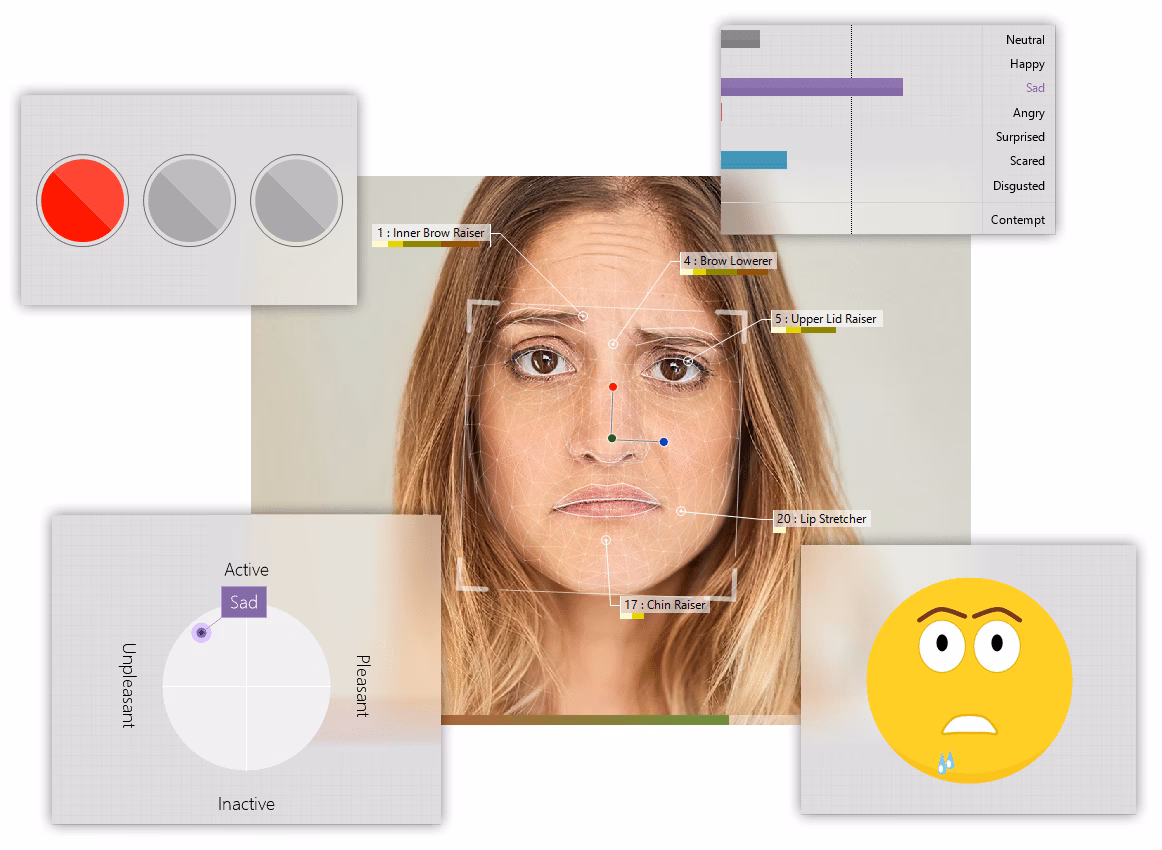 What is AI face reading & how does it work?