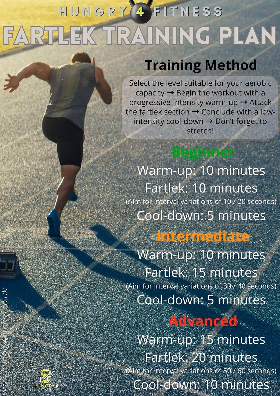 What are the benefits of fartlek?