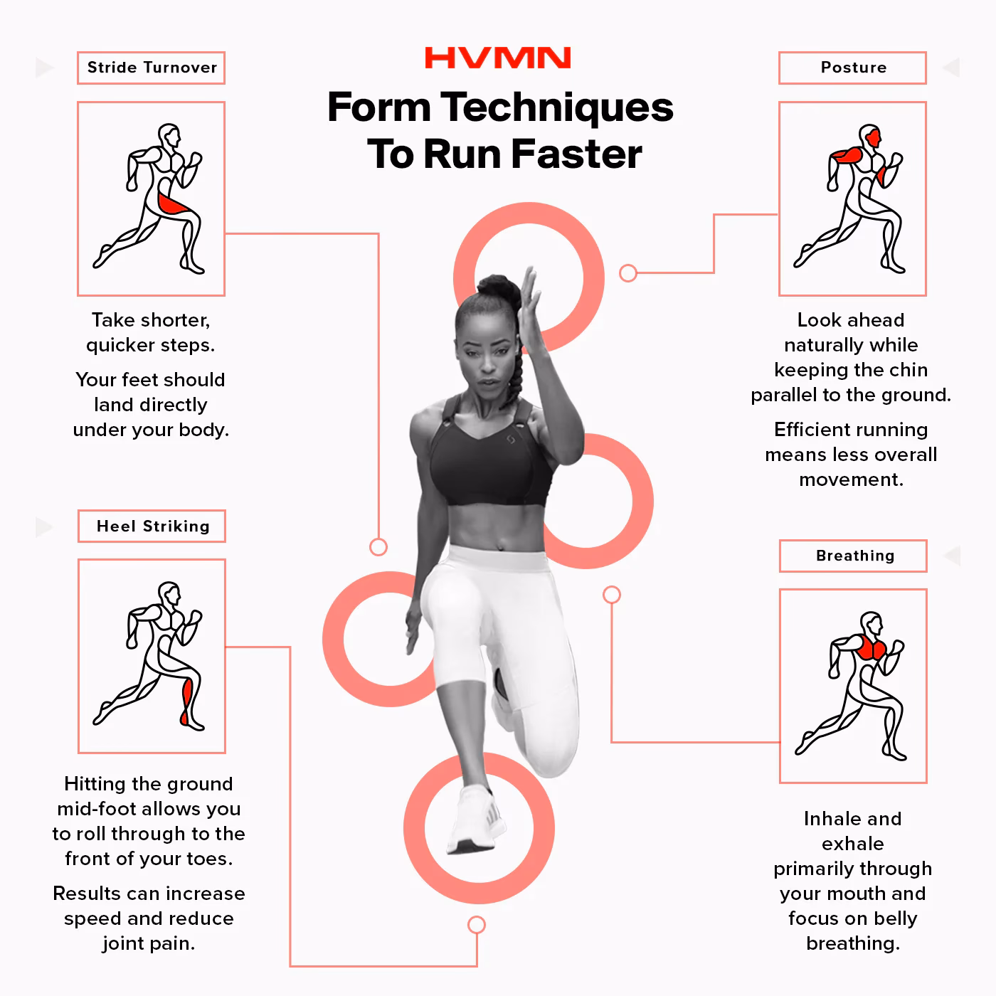 How does running faster work?