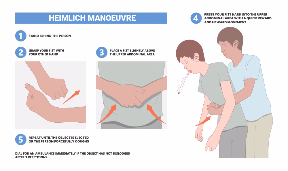 What is first aid at Work (FAW) training?