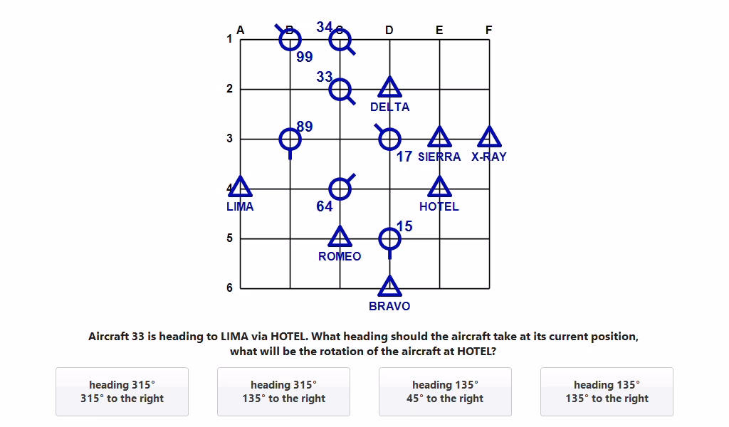 What is feast (first European air traffic controller selection test)?