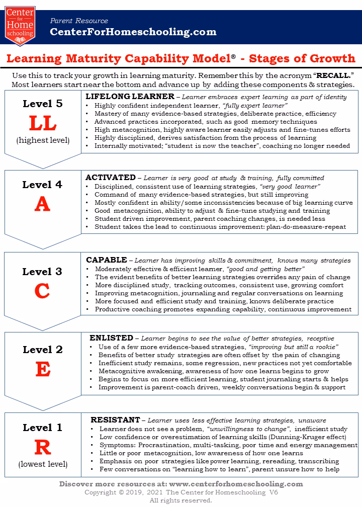 What can we learn from the learning crisis?