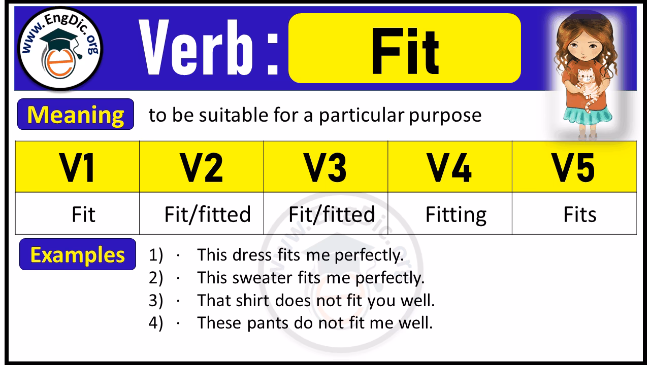 How do you conjugate fit to the masculine?