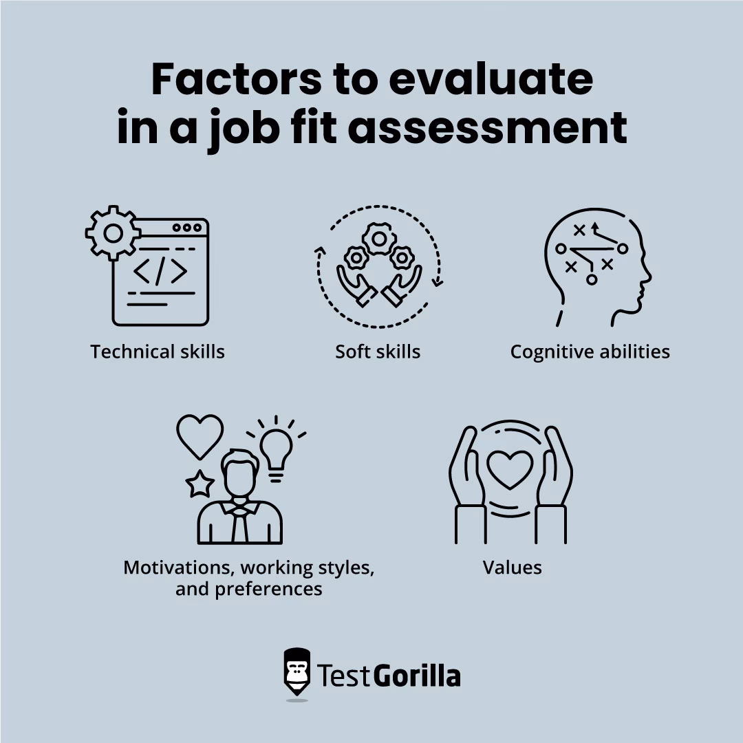 What is health assessment fitness for work?