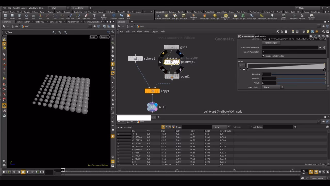 What are clamp and fit functions in Houdini?