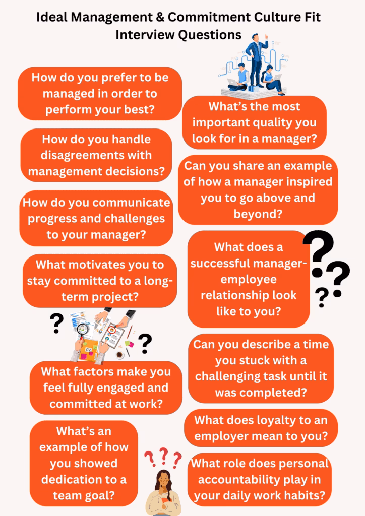 What are job fit interview questions?