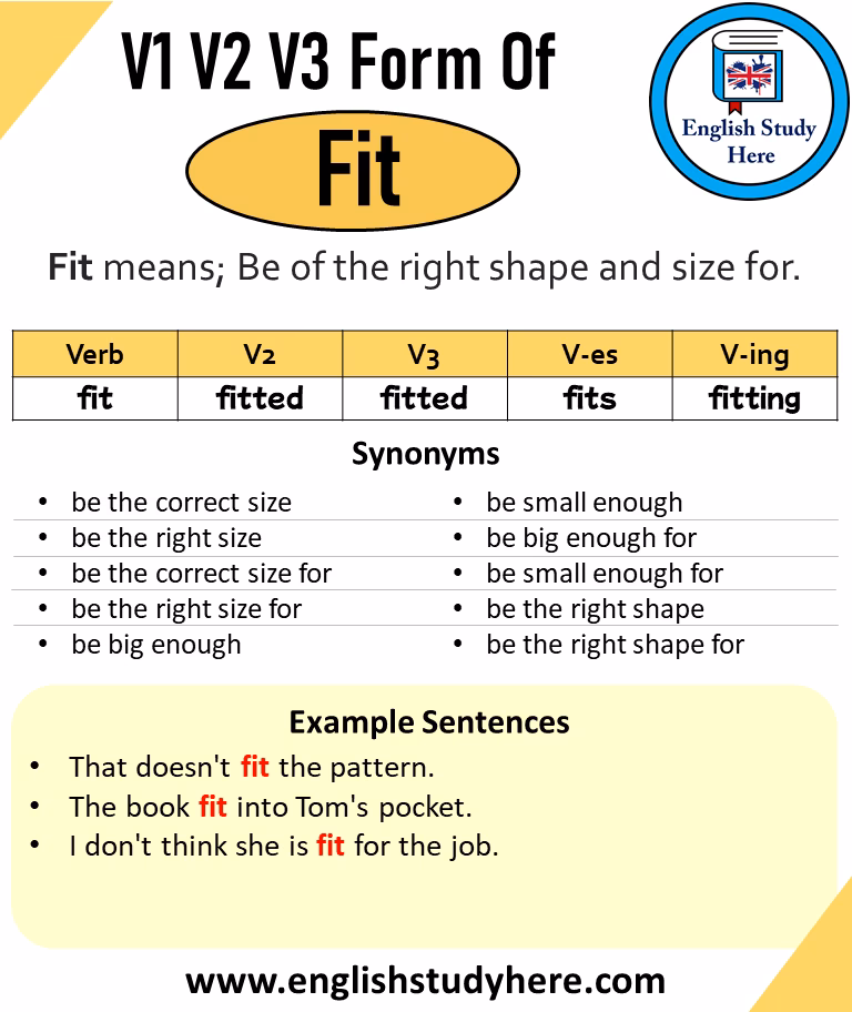 What is the infinitive form of fit?