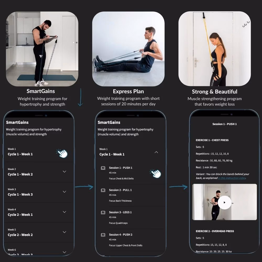 Are bracelet apps the future of fitness?