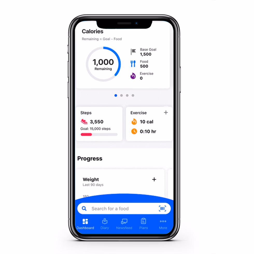 Is calory a good app?