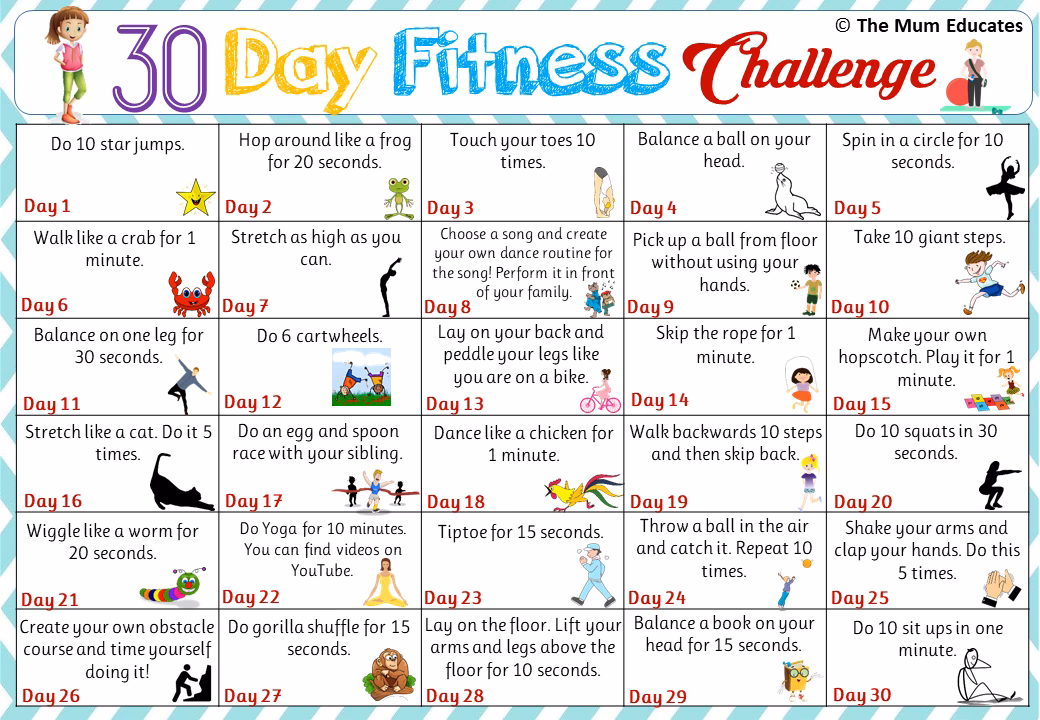 What makes a good fitness challenge?