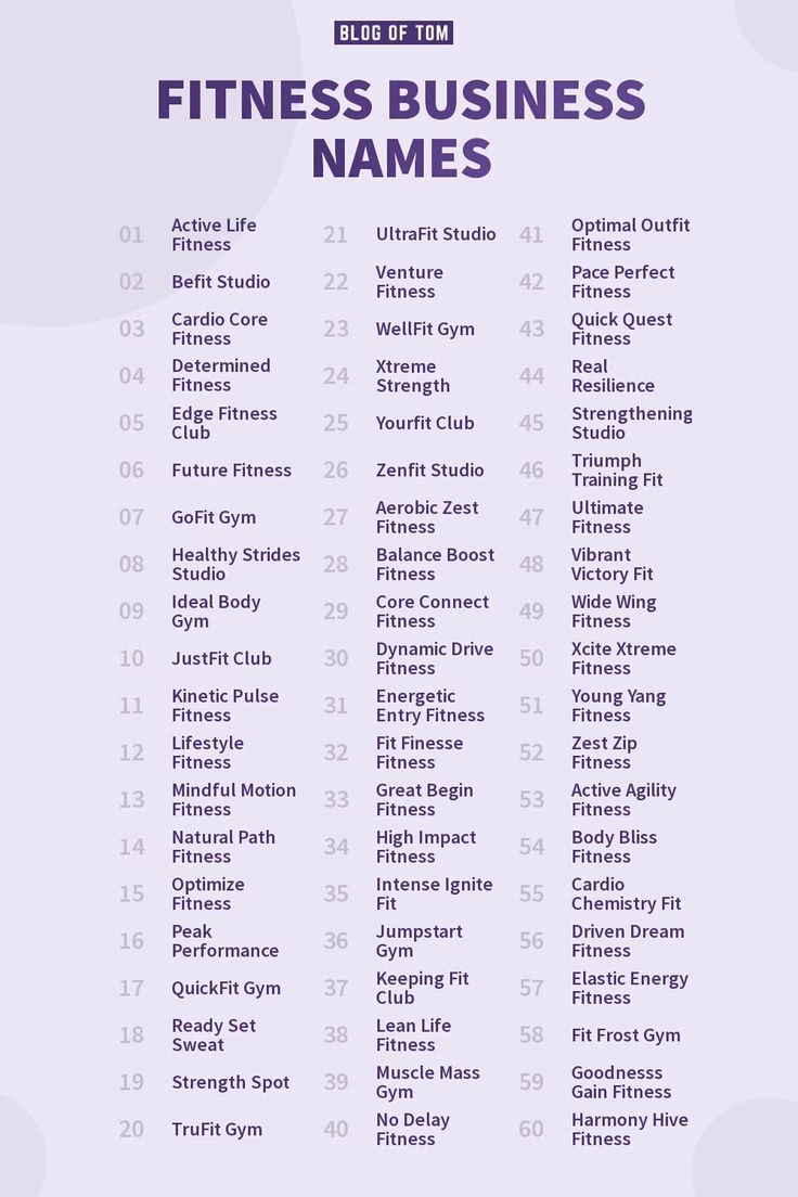 How many fitness business names are there?