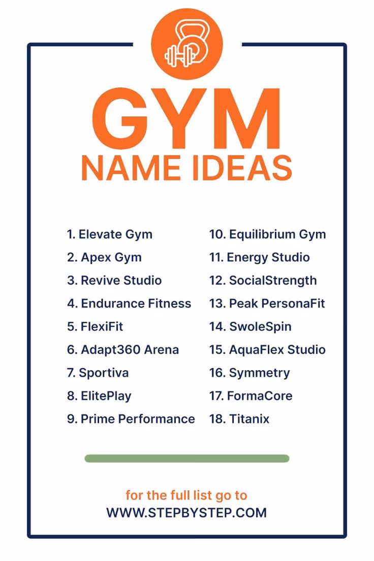 How many fitness business names are there?