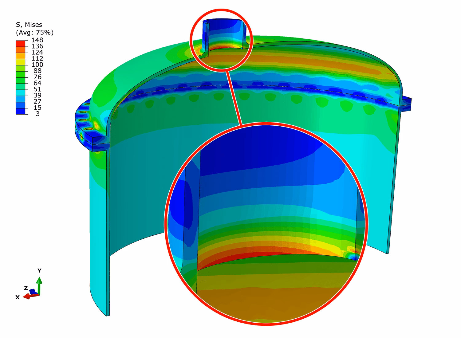 What is a fitness-for-service evaluation?