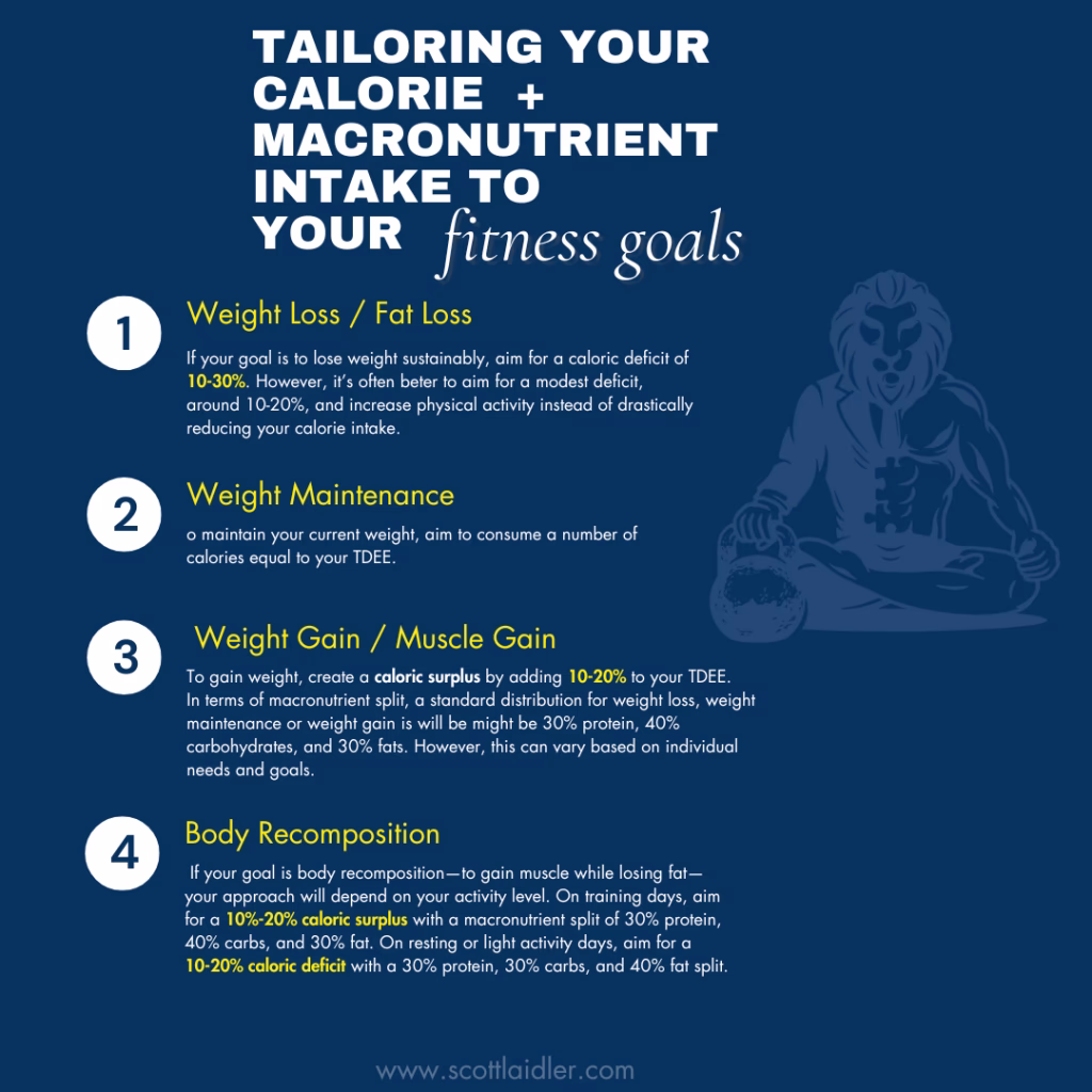 What is a good goal for weight loss?