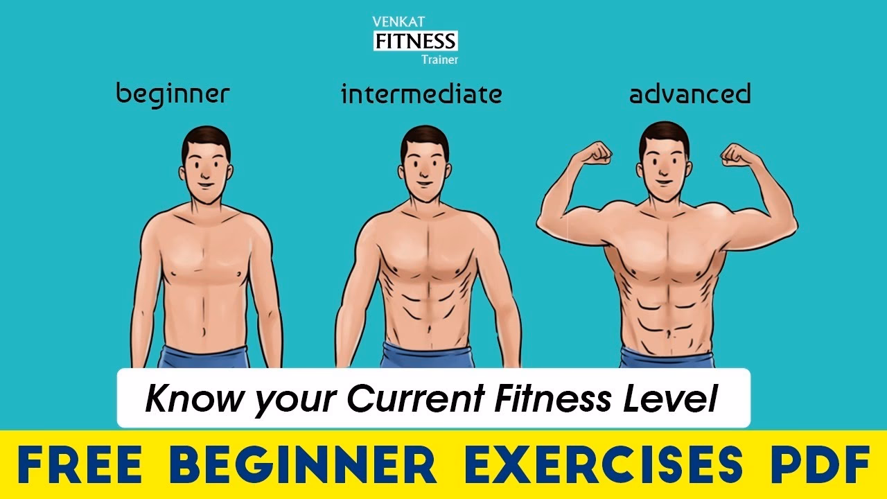 How is fitness level calculated?
